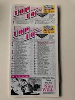 Top 40 - 1992, Verzamelen, Tijdschriften, Kranten en Knipsels, Ophalen of Verzenden, 1980 tot heden, Nederland, Knipsel(s)