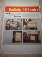Radiola. 1450-serien.  Zweeds reclame affiche radio's., Verzamelen, Posters, Ophalen of Verzenden, A1 t/m A3, Reclame, Rechthoekig Staand