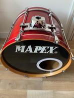 Mapex Mars Pro, Ophalen, Gebruikt, Overige merken