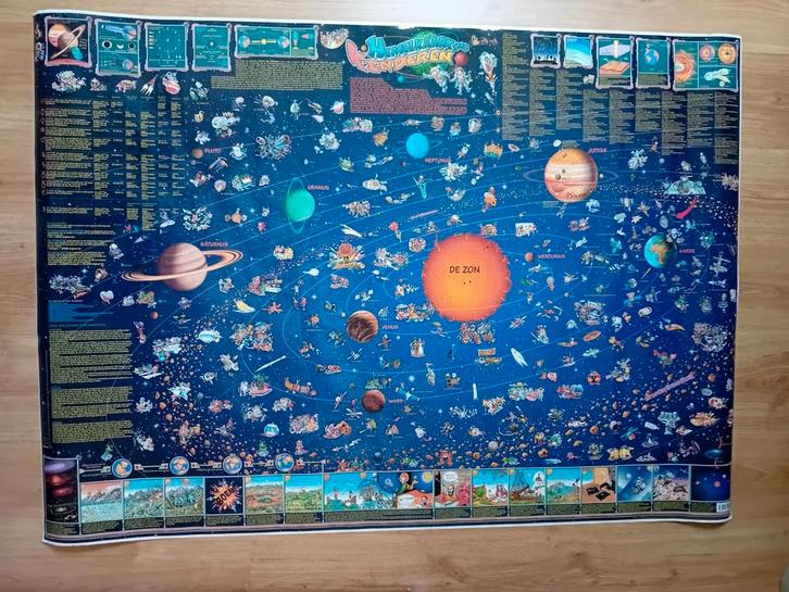 poster zonnestelsel: hemelkaart voor kinderen, Kinderen en Baby's, Kinderkamer | Inrichting en Decoratie, Wanddecoratie, Ophalen