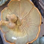 Vogel schaal, Ophalen, Nieuw