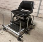 Rive d25, Ophalen of Verzenden, Gebruikt, Complete set