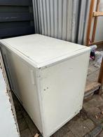 Kast, Ophalen, Hout, Overige typen