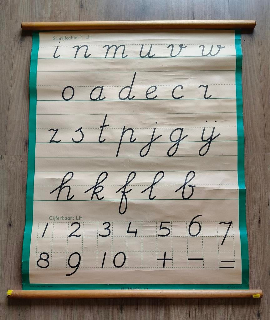 Schoolplaat school letterlijst cijfer, Antiek en Kunst, Antiek | Schoolplaten, Ophalen