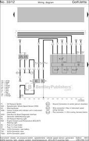 Reparatiehandboek van Golf GTI /Jetta Volkswagen 1999- 2005, Verzenden