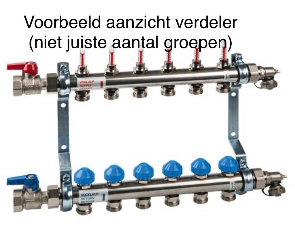 Nieuwe WATTS RVS verdeler 12 groeps - Ongebruikt, Minder dan 30 cm, Overige typen, Nieuw, Minder dan 60 cm