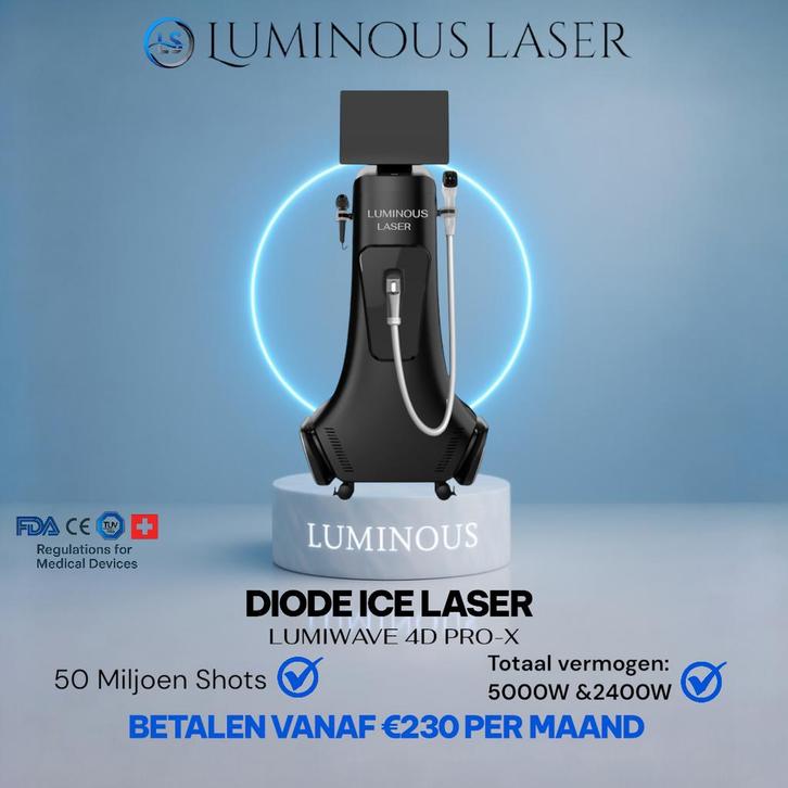 LumiWave 4D PRO-X Diode Ice Laser - Ontharing, Witgoed en Apparatuur, Persoonlijke-verzorgingsapparatuur, Nieuw, Overige typen