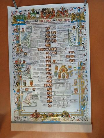 Stamboom vh huis Nassau 1530 Oranje Nassau beschikbaar voor biedingen
