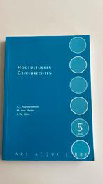 Hoofdstukken grondrechten, Boeken, Studieboeken en Cursussen, Ophalen of Verzenden, Alpha, Zo goed als nieuw, WO
