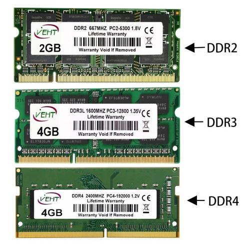 SODIMM 4GB 8GB DDR3 of DDR3L PC3-12800 laptop geheugen, Computers en Software, RAM geheugen, Nieuw, Laptop, 8 GB, DDR3, Ophalen of Verzenden
