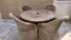 Landelijk setje, Tuin en Terras, Tuinsets en Loungesets, Ophalen of Verzenden, Gebruikt