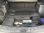 Mitsubishi Outlander 2.0 PHEV Instyle, 1998 cc, Euro 6, 4 cilinders, Bedrijf