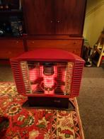 Oerydis 3120 Watt Turbo Brander Vintage + nieuwe kous, Doe-het-zelf en Verbouw, Ophalen, 30 tot 80 cm, Hoog rendement (Hr), Kachel