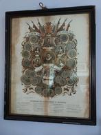 Gedenk en Feestplaat 1572*1872, Gedenk Penningen Noodmunten., Ophalen of Verzenden