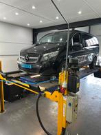 Hefbrug verhuur, Ophalen