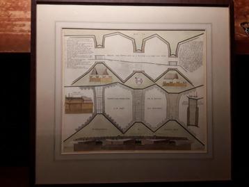 Gravure p. Post en jan mathys,driespuisluizen, halfweg  beschikbaar voor biedingen