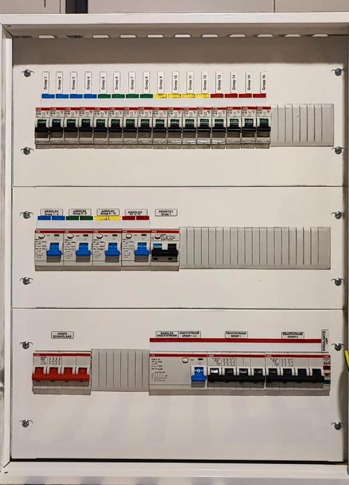 Groepenkast met ABB - 16 groepen + 2 kracht + prioriteit, Doe-het-zelf en Verbouw, Elektra en Kabels, Nieuw, Overige typen, Ophalen of Verzenden