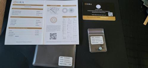 3 topedelstenen aqaumarijn en mois gecertificeerd, Sieraden, Tassen en Uiterlijk, Edelstenen, Nieuw, Ophalen of Verzenden