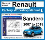 Renault Logan/Sandero Workshop manual Dialogys 4.72, Verzenden