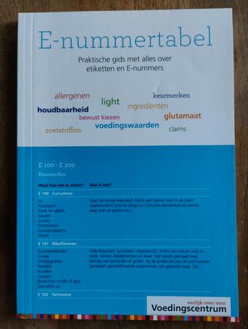 E-nummer tabel - Praktische gids beschikbaar voor biedingen