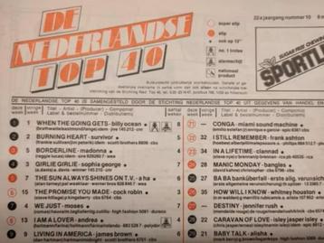 Veronica Top 40 1982-1989 beschikbaar voor biedingen