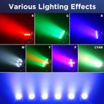 DJLicht 30W vierkante ledpar RGBW, Muziek en Instrumenten, Ophalen of Verzenden, Nieuw, Licht, Kleur