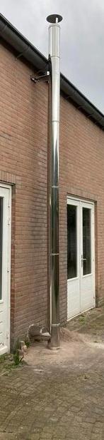 Rookkanaal 4,5 meter, 130mm, Ophalen, Inbouwhaard, Houthaard