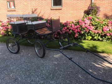 Menwagen beschikbaar voor biedingen