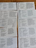 Euro motiefsets 12 sets uitgifte jaar 2008, Ophalen of Verzenden, Koningin Beatrix, Euro's, Setje