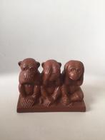 Horen zien en zwijgen, Ophalen, Zo goed als nieuw, Overige soorten, Beeldje of Figuurtje