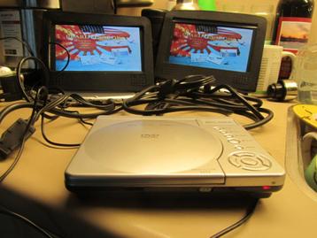 Salora DVD Schermen  met DVD-Speler beschikbaar voor biedingen