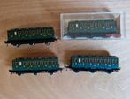 Fleischmann 3e Klas Rijtuigen, Gebruikt, Gelijkstroom, Fleischmann, Wagon