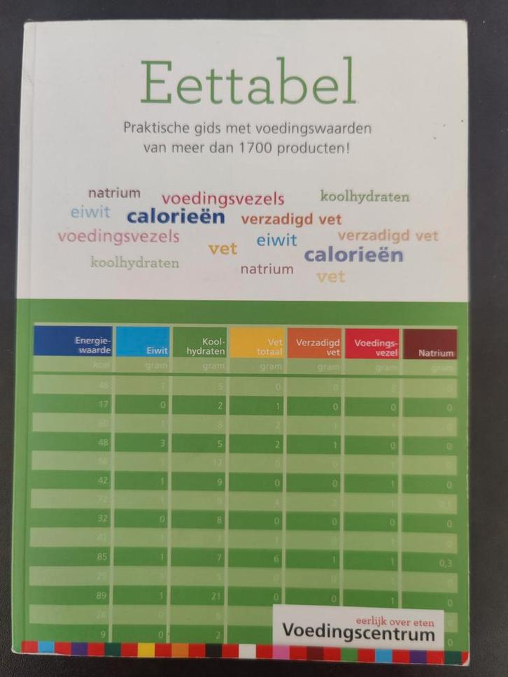Eettabel - Voedingswaarden Gids, Boeken, Gezondheid, Dieet en Voeding, Gelezen, Dieet en Voeding, Ophalen of Verzenden