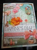 Tijdschrift 1 2015 daphne's diary magazine, Ophalen, Zo goed als nieuw