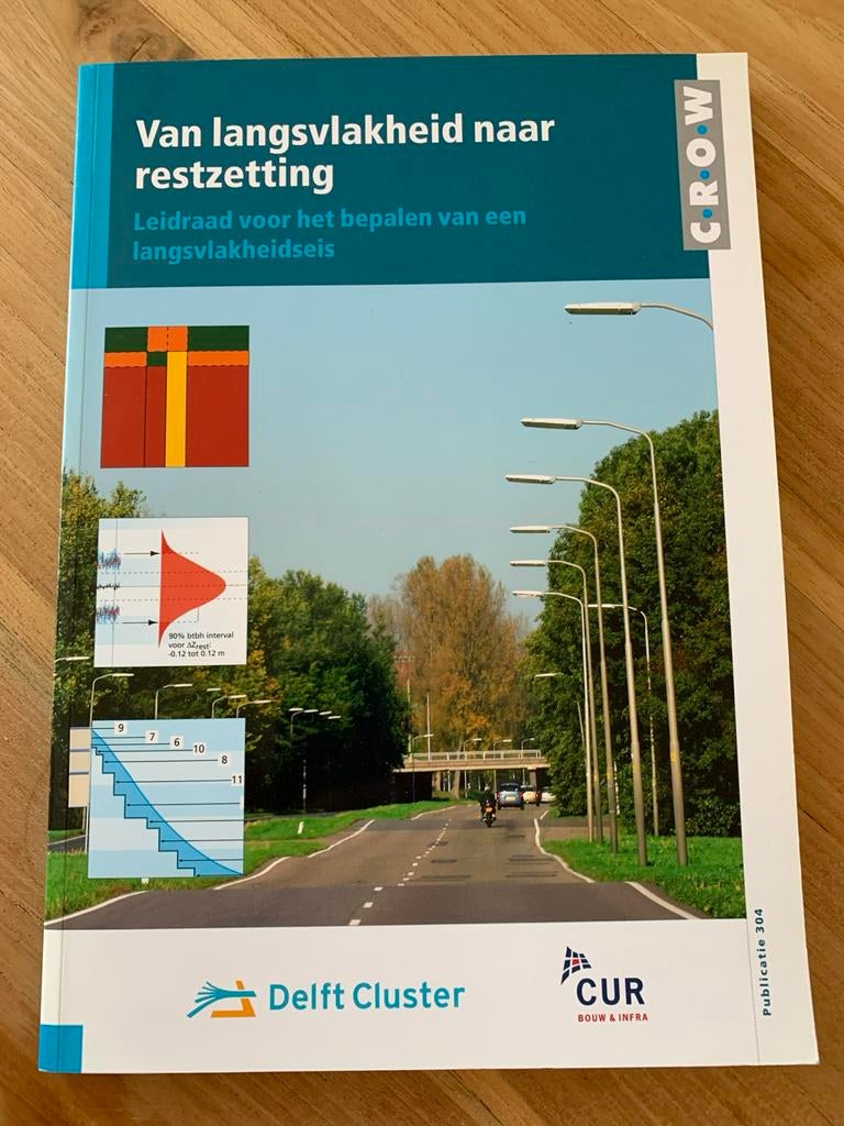 Van langsvlakheid naar restzetting - CROW Publicatie 304, Boeken, Ophalen of Verzenden, Zo goed als nieuw, Bouwkunde