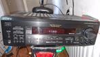 sony 5.1 suround, Audio, Tv en Foto, Versterkers en Receivers, Gebruikt, Ophalen of Verzenden, 60 tot 120 watt, Sony