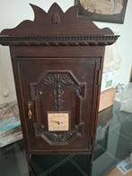 Barometerkastje, Ophalen