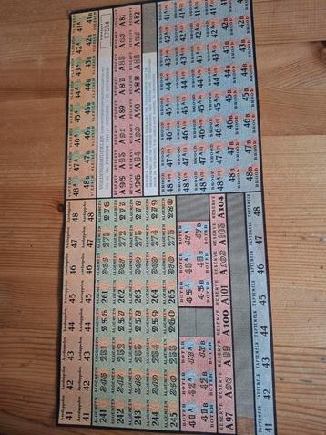 Bonkaarten van vroeger  herdruk  beschikbaar voor biedingen
