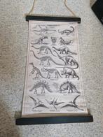 Dinosaurus doek, Ophalen of Verzenden, Zo goed als nieuw