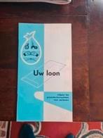 oude folder uw loon, Verzamelen, Ophalen of Verzenden, Zo goed als nieuw