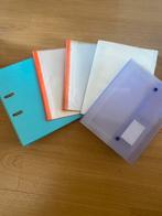 Gratis, Ophalen of Verzenden, Zo goed als nieuw