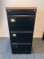 Archiefkast-hangmappen, Ophalen, Gebruikt