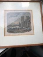 Duits Hochfeld schilderijtje, Antiek en Kunst, Kunst | Etsen en Gravures, Ophalen