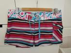 Protest - zwemshort maat M, Protest, Ophalen of Verzenden, Zo goed als nieuw, Zwembroek of Short