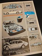 Brochure Saab 900 1980, Ophalen of Verzenden, Zo goed als nieuw, Overige merken