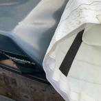 Etchell fok enkele x gebruikt, Watersport en Boten, Zeilen en Zeiltoebehoren, Ophalen, Zo goed als nieuw, Genua of Fok, Minder dan 15 m²
