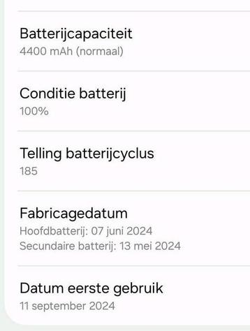 Samsung Fold 6 Silver 256 GB beschikbaar voor biedingen