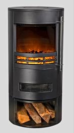 TE KOOP GEVRAAGT., Ophalen of Verzenden, Elektrisch, Overige soorten