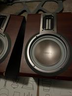 Philips Luidsprekers Ribbon Tweeter, Audio, Tv en Foto, Luidsprekers, Ophalen, Philips, Zo goed als nieuw, Minder dan 60 watt