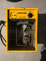 Heater met ventilator 3,3kW, Ophalen of Verzenden, Gebruikt, Plafondventilator